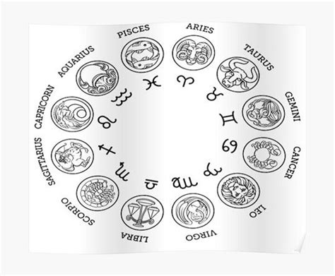 The Most Accurate Horoscopes — Avid Talks
