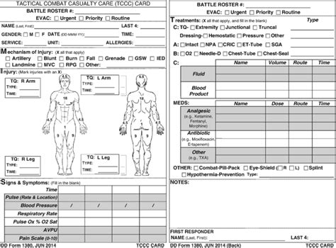Tactical Combat Casualty Care Card Tccc Card Dd Form 1380 Elite