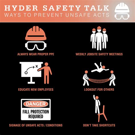 safety talk prevent unsafe acts hyder construction