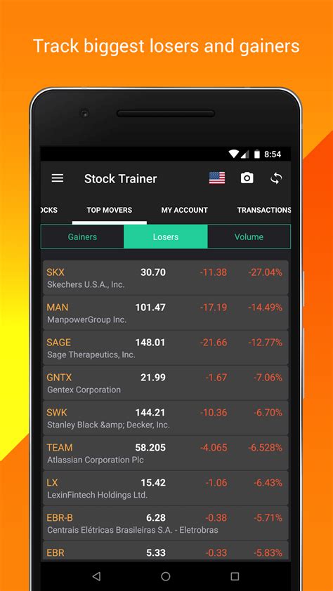 Stock Trainer Virtual Trading Apk For Android Download
