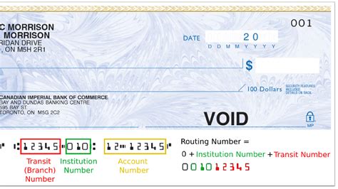 What Is A Routing Number In Canada Where To Find It Cansumer