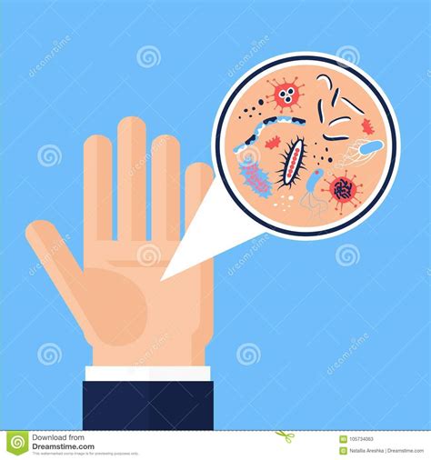 Germs On Hands Clipart