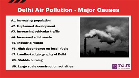 Air Pollution In India Introduction Pollution Of India 2022 11 03