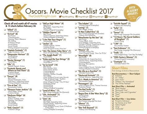 Oscars 2017 Download Our Printable Movie Checklist The Gold Knight