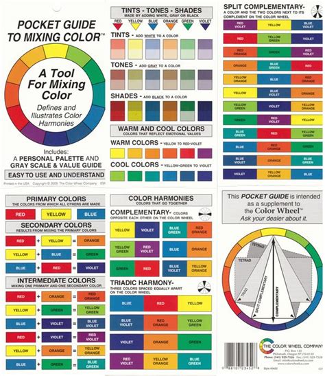 Pocket Guide To Mixing Color Paint Color Wheel Color Mixing Chart