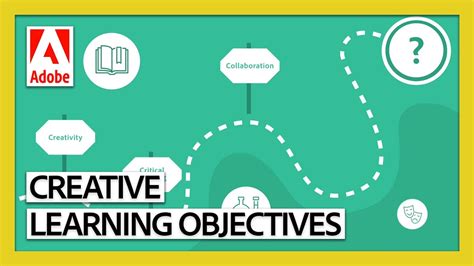 What Makes A Creative Learning Objective Design Your Creative Class