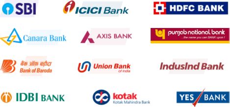 Complete transaction using upi pin *your axis bank credit card bill payment upi id is: Best Payment Gateway in India - Manage Online Payments - Free Demo
