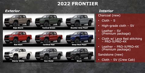 2022 Nissan Frontier Colors The Fast Lane Truck