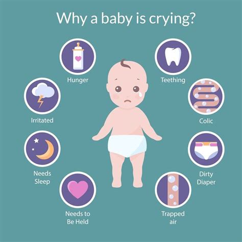 Pin On Baby Needs List Newborns