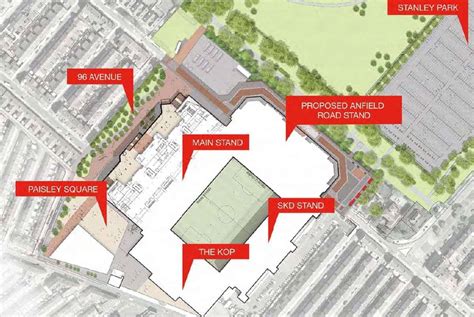 Liverpool Reveal New Photos Of £60m Anfield Road End Expansion Plans