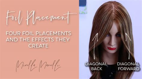 How Highlight Foil Placements Can Effect Brightness Mirella Manelli