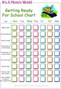 Get Ready For School Checklist