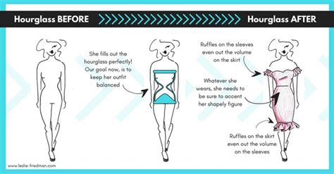 How To Dress An Hourglass Shape • Leslie Friedman Hourglass Shape