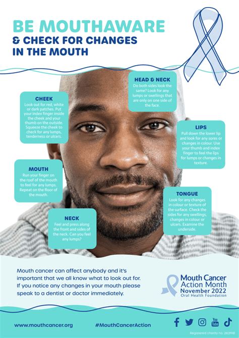 November Is Mouth Cancer Action Month Awesome Oral Health