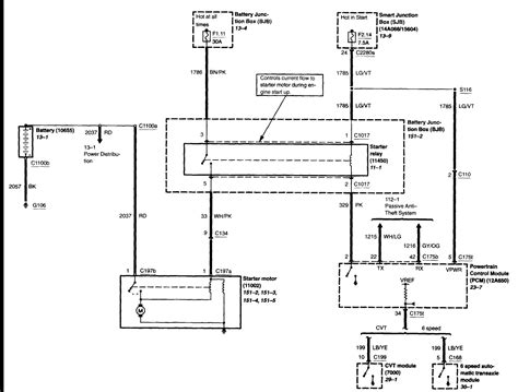 Diagram 2007 Ford Freestyle Stereo Wiring Diagram Mydiagramonline