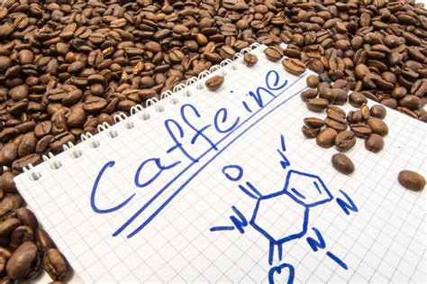 Pros And Cons Of Caffeine Intake