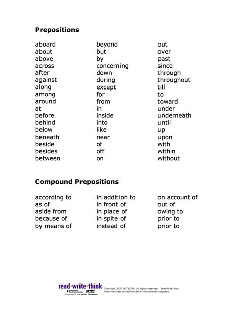 Printable Preposition List