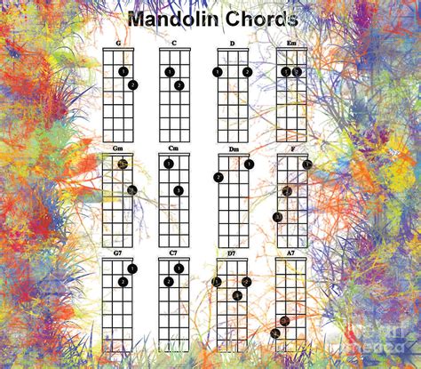 Mandolin Chords Chart Ii Painting By Trilby Cole Fine Art America