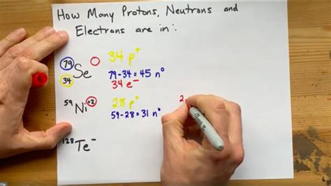 Atomic Notation How Many Protons Neutrons And Electrons Are In