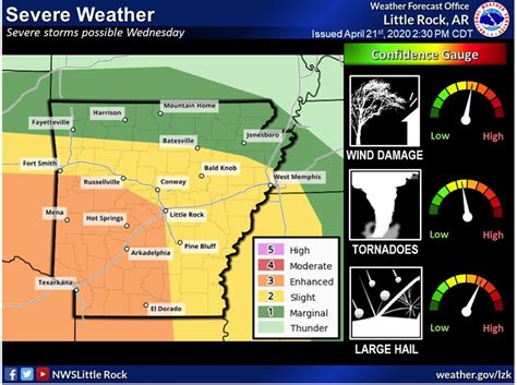 Hail Heavy Rain Tornadoes Possible For Parts Of Arkansas Wednesday