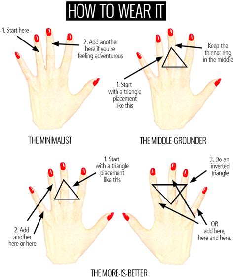 It is so named for its traditional association with wedding rings in many cultures, though not all cultures use this finger as the ring finger. Technique On How To Wear Knuckle / Midi Rings | Style For ...