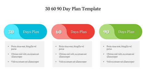 Free Powerpoint Template 30 60 90 Day Plan Editable đa Năng