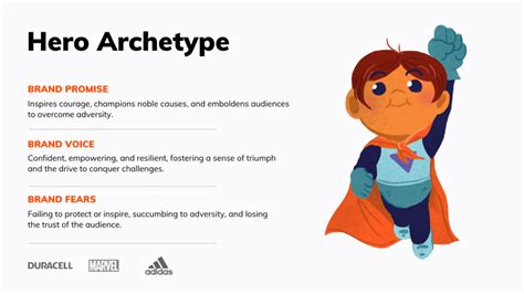 The Hero Archetype Crafting A Fearless Brand Identity