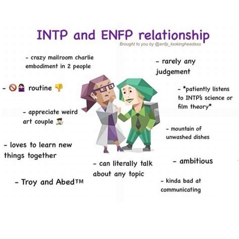 Pin By Amelia Kannapien On Mbti Mbti Relationships Enfp