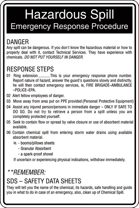 Hazardous Material Handling Procedure