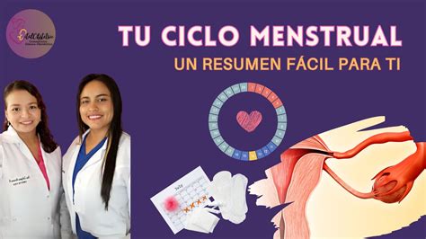 Conoce Que Es El Ciclo Menstrual Todo Lo Que Debes Saber Youtube