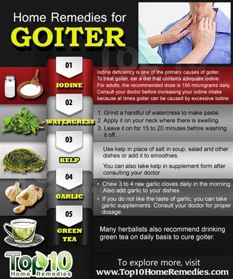 Natural Remedies To Heal Goiter At Home Top 10 Home Remedies