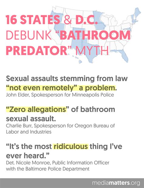 A Comprehensive Guide To The Debunked “bathroom Predator” Myth