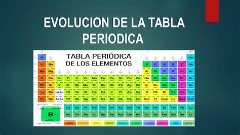 Evolucion De La Tabla Periodica Pdf