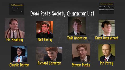 Dead Poets Society Character List By Lindsey Gregory On Prezi