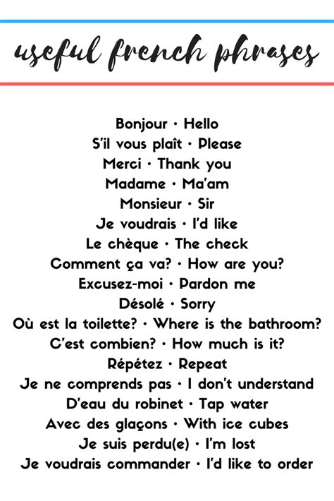 Useful French Phrases Round Trip