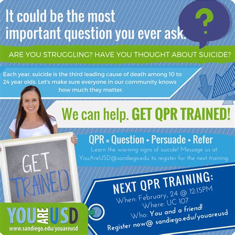 Qpr Question Persuade Refer Suicide Prevention Training You Are