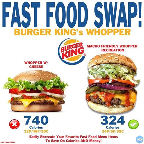 Burger King Whopper With Cheese Nutrition Facts Burger Poster