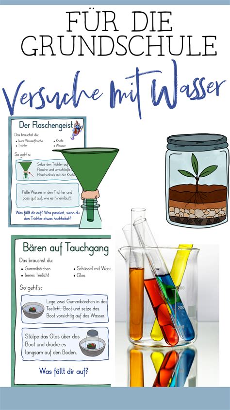 8 Experimente Mit Wasser Forschen In Der Grundschule Artofit