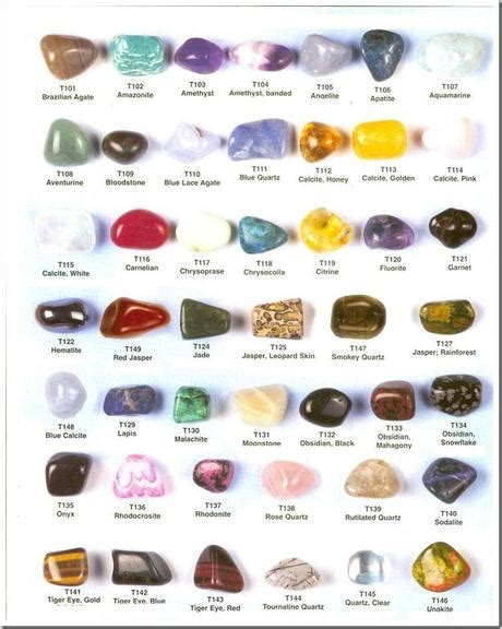 Most Popular Gemstones And Their Meanings Paperblog