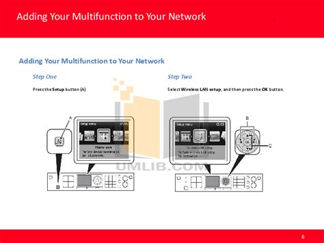 Cross sell sheet, getting started, important information sheet, network setup troubleshooting verified purchase. PDF manual for Canon Multifunction Printer PIXMA MX410