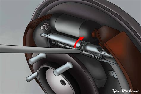 How To Replace Drum Brakes Yourmechanic Advice