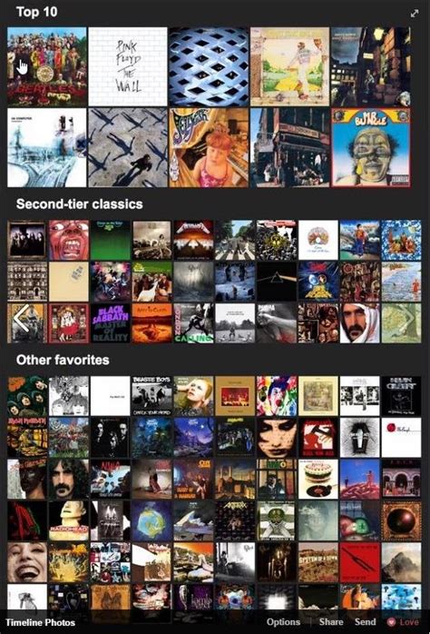 Mike Portnoy Shared His Top 100 Albums Via Topsters Have Any Of You Guys Made A List Of Your