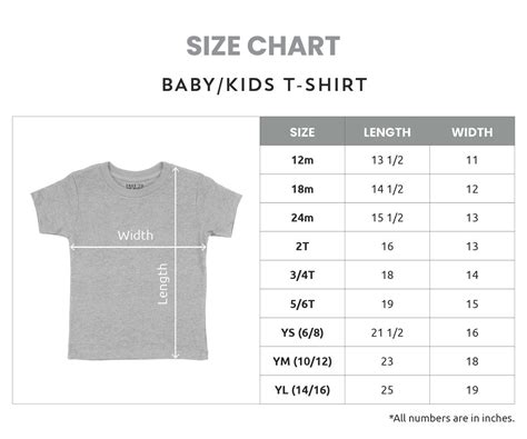Kids Size Chart Ph