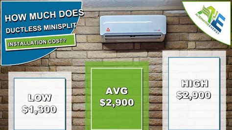 Just purchase your system from us and we'll arrange for a licensed installer to come to. Ductless Air Conditioner Installation Cost 2019 | Mini ...