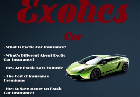 Https://wstravely.com/quote/exotic Car Insurance Quote