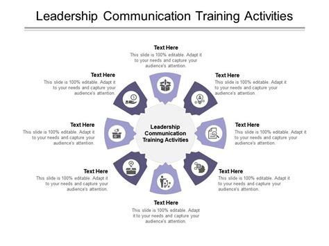 Presentation Communication Leadership Skills Training