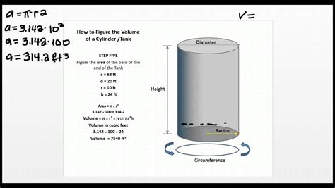 Regulations Volume Of A Tank Youtube