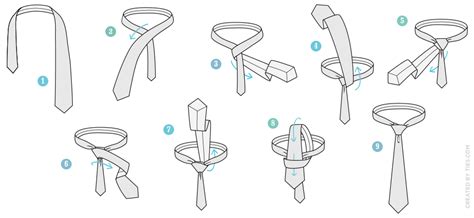 Knowing how to tie one is a simple, useful skill that anyone can learn. WHAT TIE KNOT TO USE? | Hawkins & Shepherd