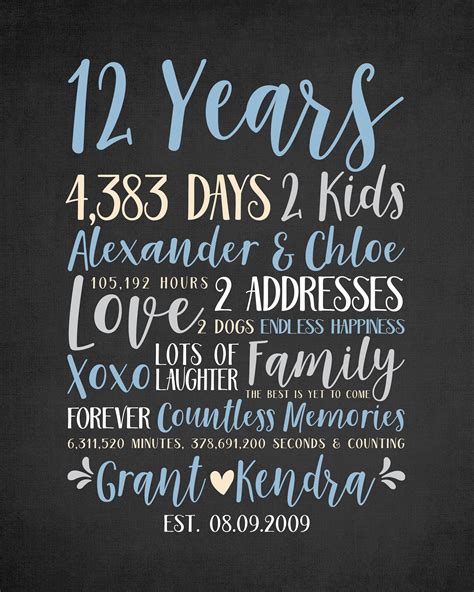 12 Anniversary T Personalized 12 Year Anniversary Sign Married Or