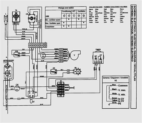 I have a carrier model fb4cnf030. Unique Carrier Air Conditioning Unit Wiring Diagram (With images) | Air conditioning unit ...